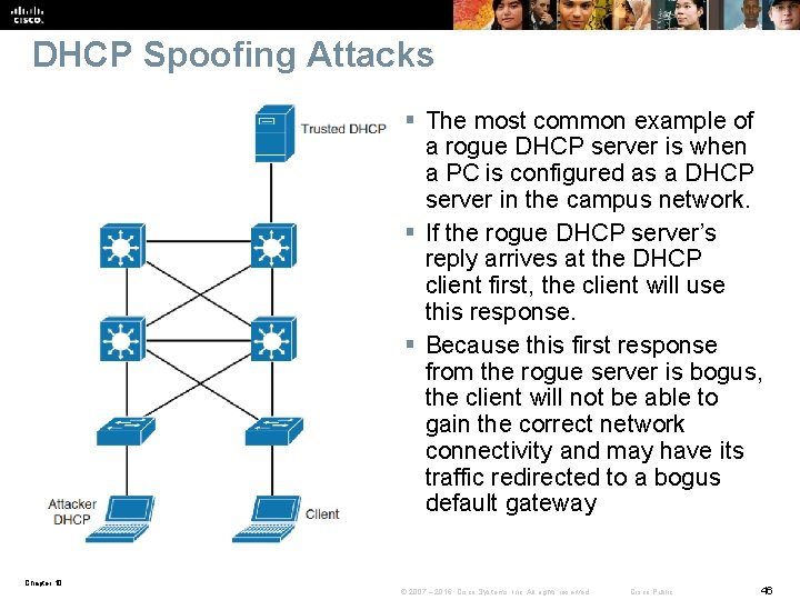 DHCP Spoofing Attacks § The most common example of a rogue DHCP server is