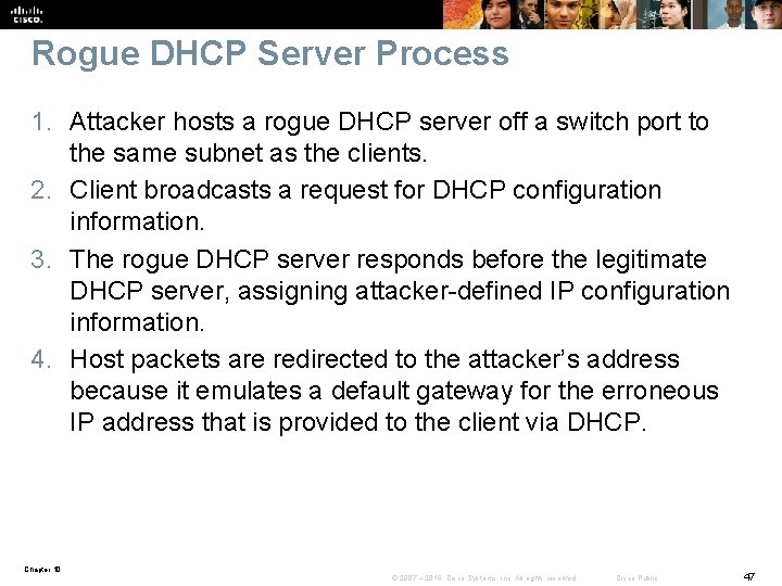 Rogue DHCP Server Process 1. Attacker hosts a rogue DHCP server off a switch