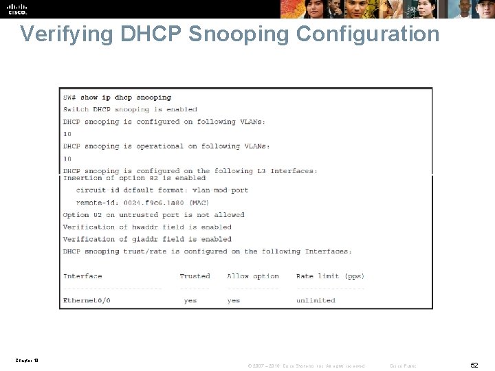 Verifying DHCP Snooping Configuration Chapter 10 © 2007 – 2016, Cisco Systems, Inc. All