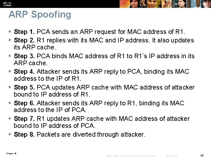 ARP Spoofing § Step 1. PCA sends an ARP request for MAC address of