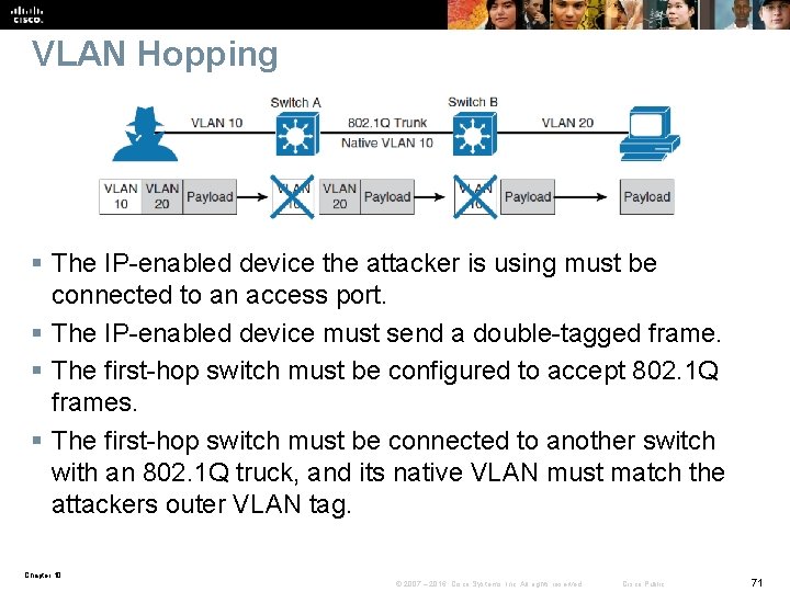 VLAN Hopping § The IP-enabled device the attacker is using must be connected to