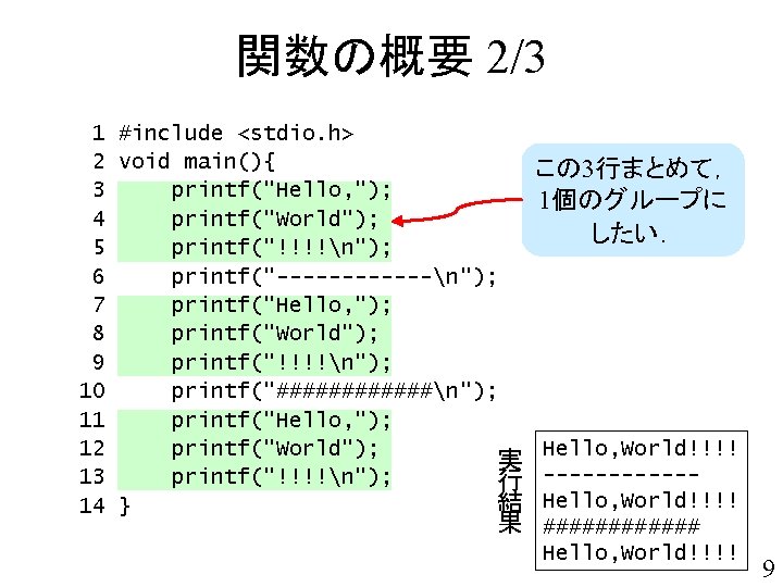 関数の概要 2/3 1 #include <stdio. h> 2 void main(){ この 3行まとめて， 3 printf("Hello, ");