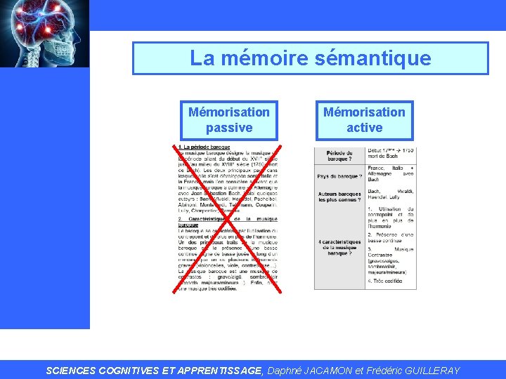 La mémoire sémantique Mémorisation passive Mémorisation active SCIENCES COGNITIVES ET APPRENTISSAGE, Daphné JACAMON et