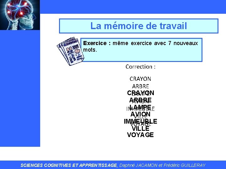 La mémoire de travail Exercice : même exercice avec 7 nouveaux mots. Correction :