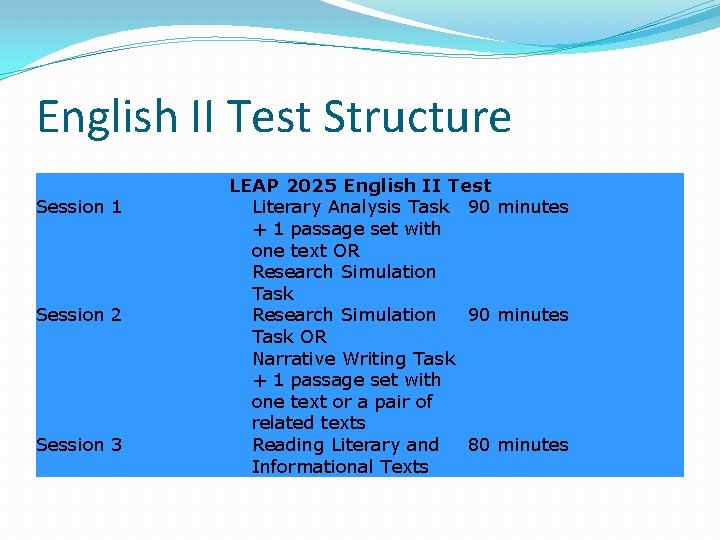 English II Test Structure Session 1 Session 2 Session 3 LEAP 2025 English II