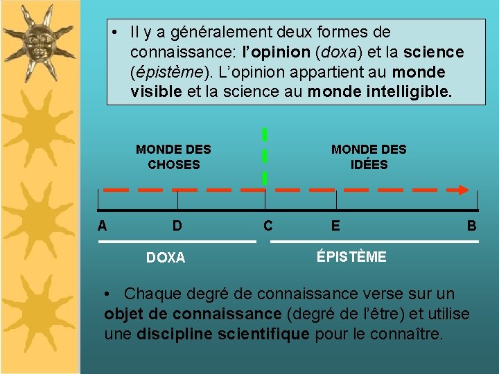  • Il y a généralement deux formes de connaissance: l’opinion (doxa) et la