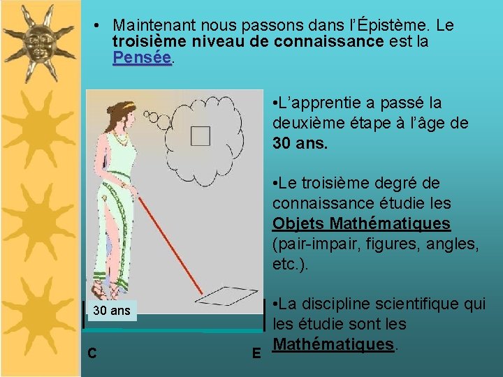  • Maintenant nous passons dans l’Épistème. Le troisième niveau de connaissance est la