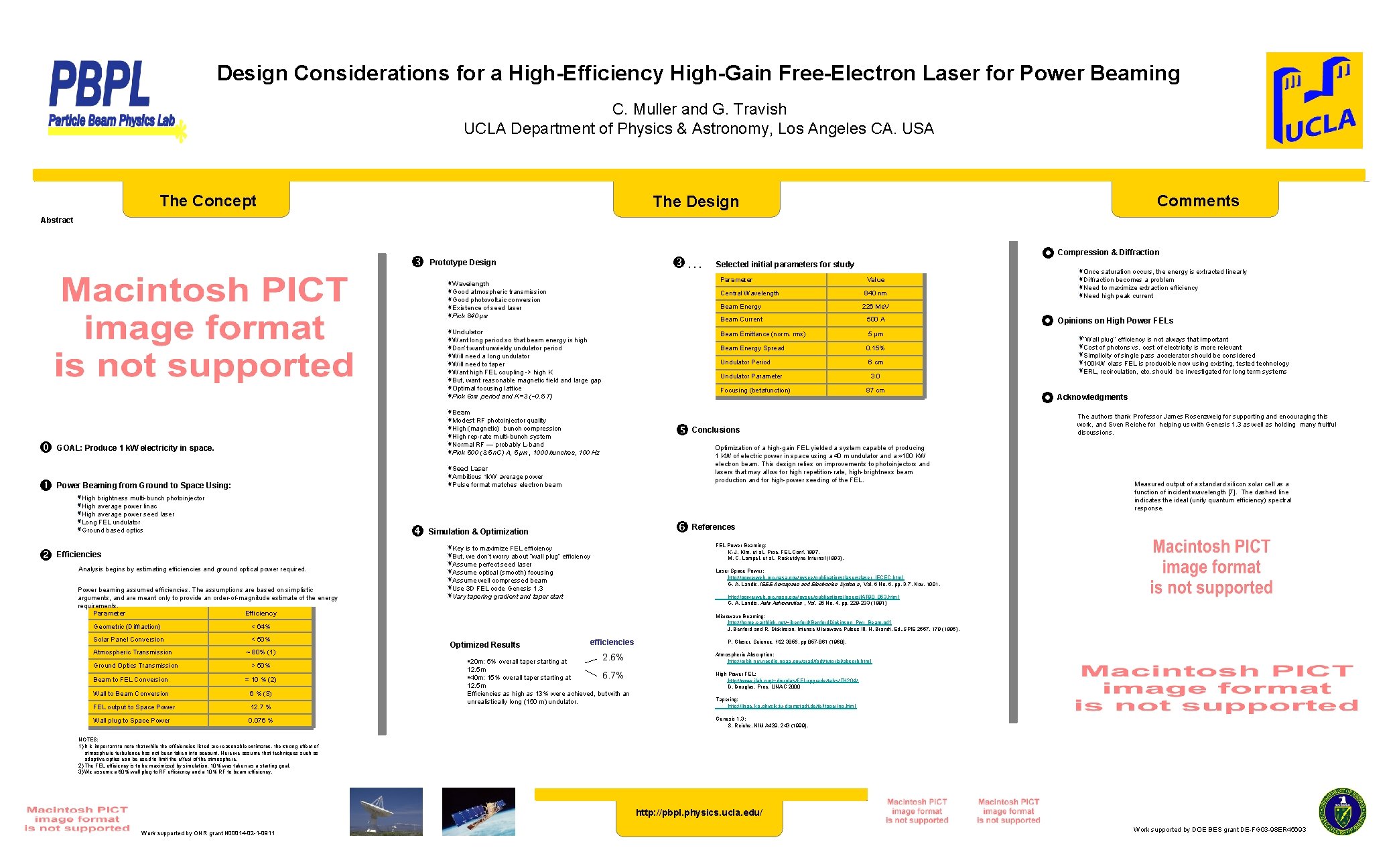 Design Considerations for a High-Efficiency High-Gain Free-Electron Laser for Power Beaming C. Muller and