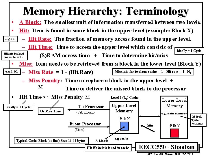 Memory Hierarchy: Terminology • A Block: The smallest unit of information transferred between two Memory Hierarchy: Terminology • A Block: The smallest unit of information transferred between two