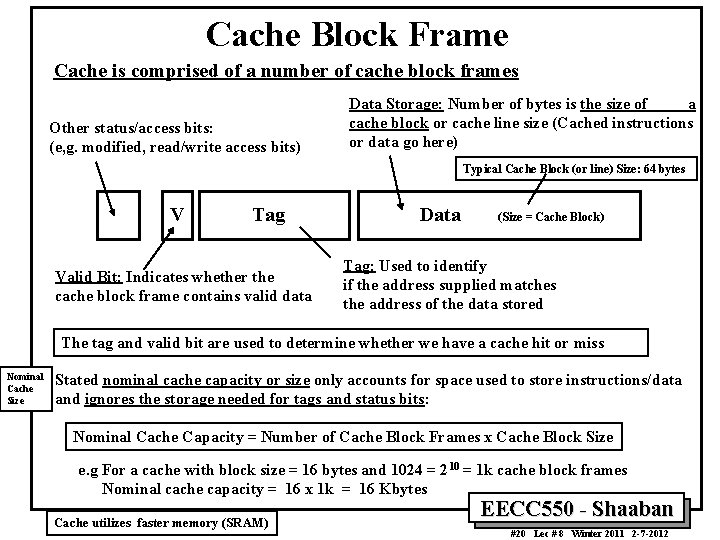 Cache Block Frame Cache is comprised of a number of cache block frames Other Cache Block Frame Cache is comprised of a number of cache block frames Other