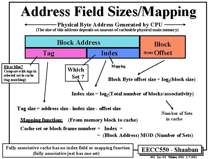 Address Field Sizes/Mapping Physical Byte Address Generated by CPU (The size of this address Address Field Sizes/Mapping Physical Byte Address Generated by CPU (The size of this address
