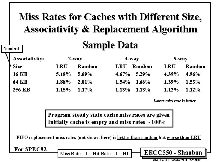 Miss Rates for Caches with Different Size, Associativity & Replacement Algorithm Nominal Associativity: Size Miss Rates for Caches with Different Size, Associativity & Replacement Algorithm Nominal Associativity: Size