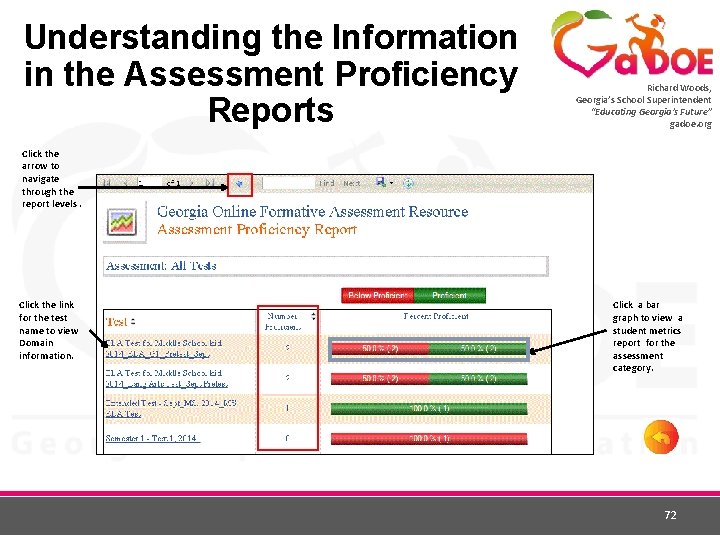 Understanding the Information in the Assessment Proficiency Reports Richard Woods, Georgia’s School Superintendent “Educating