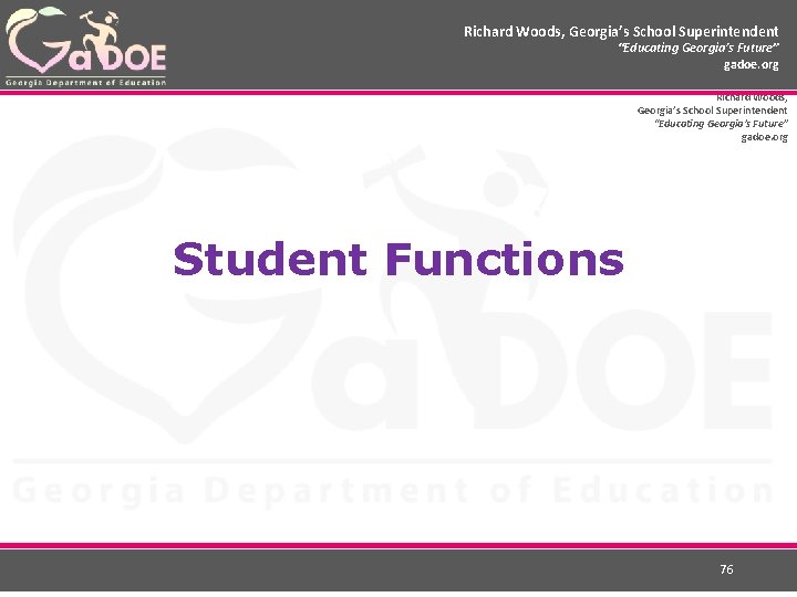 Richard Woods, Georgia’s School Superintendent “Educating Georgia’s Future” gadoe. org Student Functions 76 