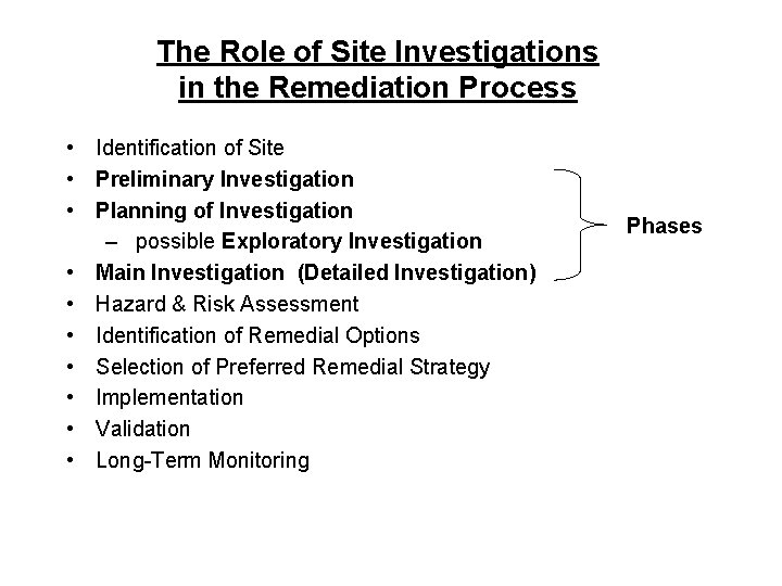 The Role of Site Investigations in the Remediation Process • Identification of Site •