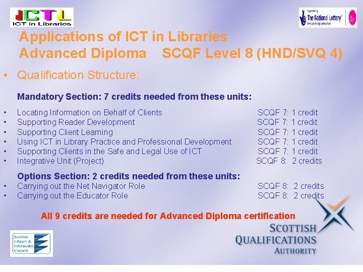 Applications of ICT in Libraries Advanced Diploma SCQF Level 8 (HND/SVQ 4) • Qualification