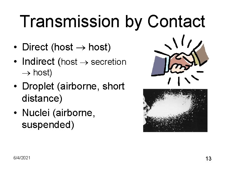 Transmission by Contact • Direct (host host) • Indirect (host secretion host) • Droplet