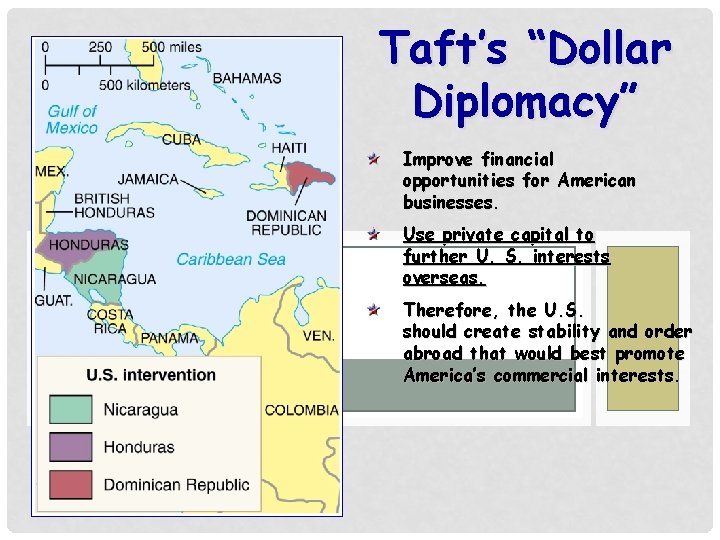 Taft’s “Dollar Diplomacy” Improve financial opportunities for American businesses. Use private capital to further