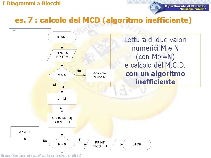 I Diagrammi a Blocchi es. 7 : calcolo del MCD (algoritmo inefficiente) Lettura di
