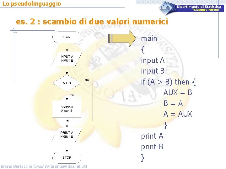 Lo pseudolinguaggio es. 2 : scambio di due valori numerici main { input A