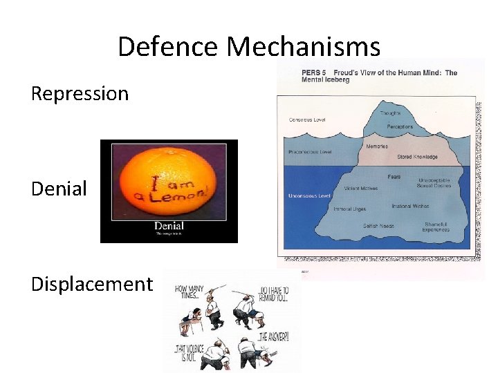 Defence Mechanisms Repression Denial Displacement 