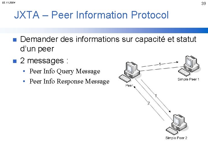 02. 11. 2004 39 JXTA – Peer Information Protocol n n Demander des informations