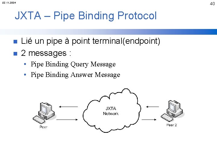 02. 11. 2004 40 JXTA – Pipe Binding Protocol n n Lié un pipe