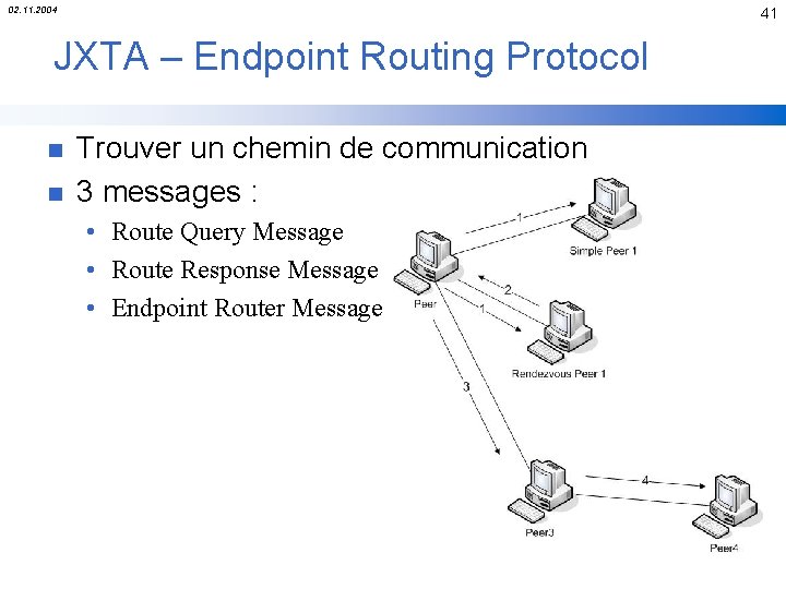 02. 11. 2004 41 JXTA – Endpoint Routing Protocol n n Trouver un chemin