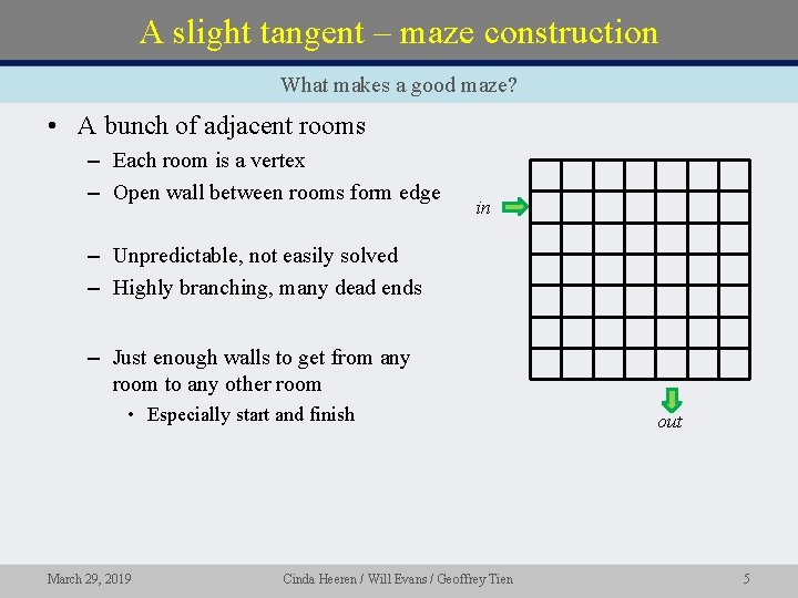 A slight tangent – maze construction What makes a good maze? • A bunch