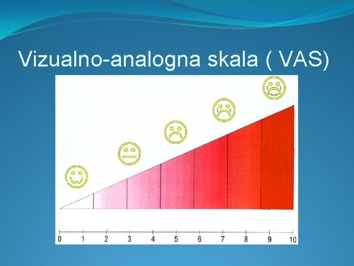 Vizualno-analogna skala ( VAS) 