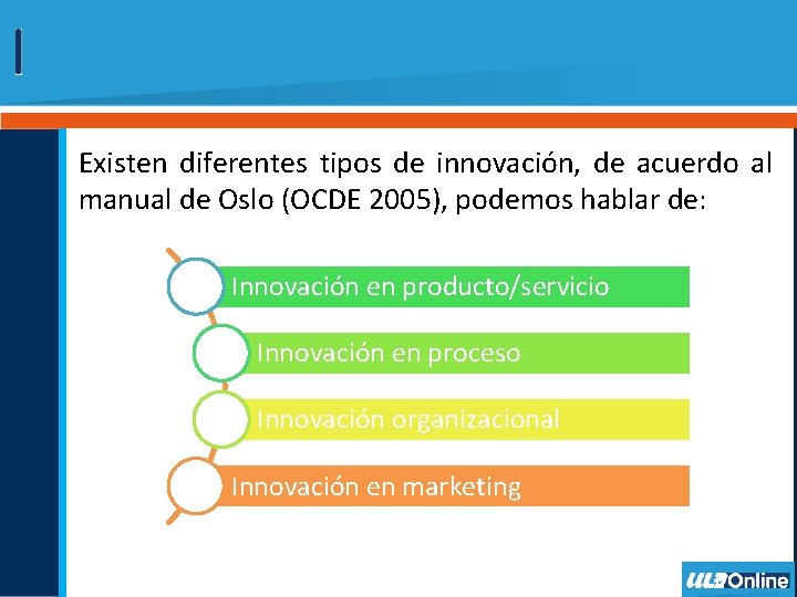 Existen diferentes tipos de innovación, de acuerdo al manual de Oslo (OCDE 2005), podemos