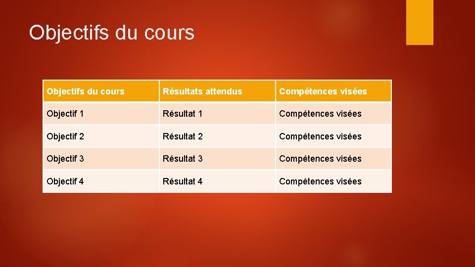 Objectifs du cours Résultats attendus Compétences visées Objectif 1 Résultat 1 Compétences visées Objectif