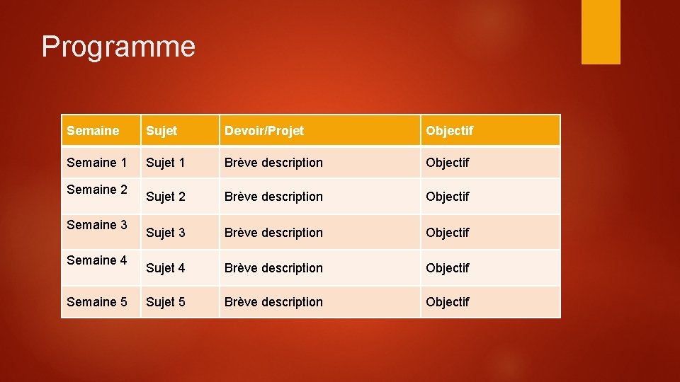 Programme Semaine Sujet Devoir/Projet Objectif Semaine 1 Sujet 1 Brève description Objectif Sujet 2