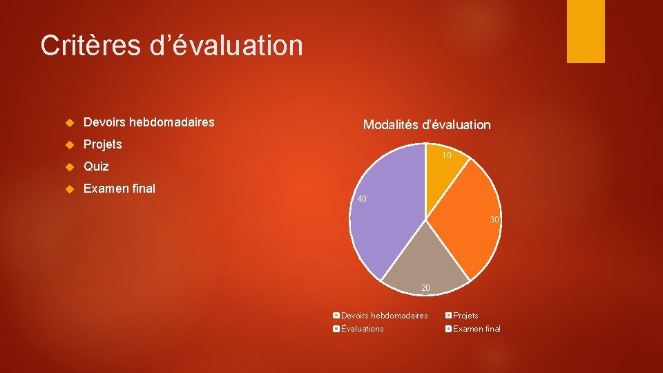 Critères d’évaluation Devoirs hebdomadaires Projets Quiz Examen final Modalités d’évaluation 10 40 30 20