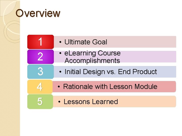 Overview 1 2 3 4 • Rationale with Lesson Module 5 • Lessons Learned