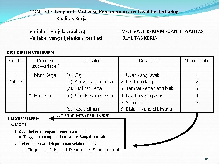 CONTOH : Pengaruh Motivasi, Kemampuan dan Loyalitas terhadap Kualitas Kerja Variabel penjelas (bebas) Variabel