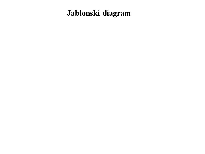 Jablonski-diagram 