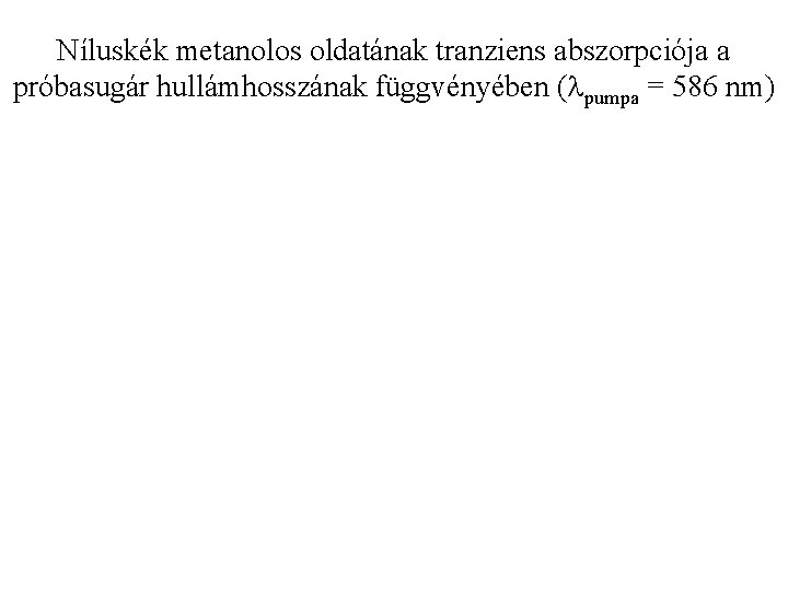 Níluskék metanolos oldatának tranziens abszorpciója a próbasugár hullámhosszának függvényében ( pumpa = 586 nm)