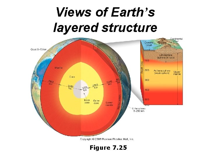 Views of Earth’s layered structure Figure 7. 25 
