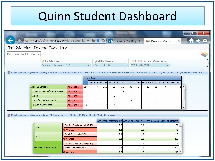 Quinn Student Dashboard 