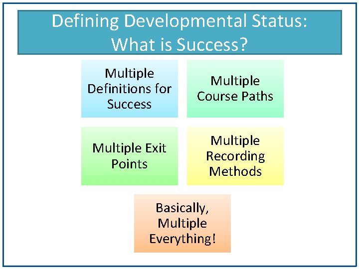 Defining Developmental Status: What is Success? Multiple Definitions for Success Multiple Course Paths Multiple