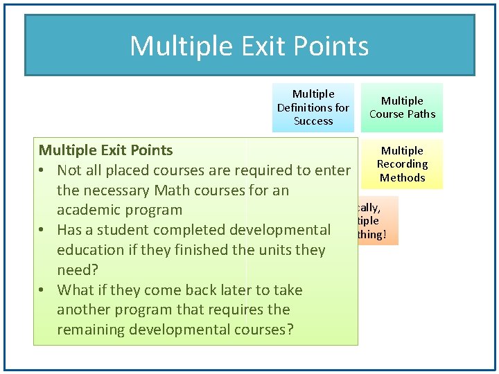 Multiple Exit Points Multiple Definitions for Success Multiple Course Paths Multiple Exit Points Multiple