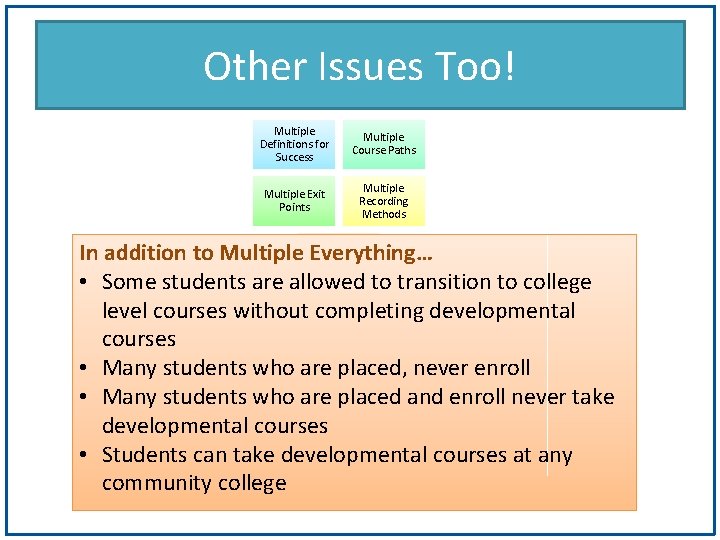 Other Issues Too! Multiple Definitions for Success Multiple Course Paths Multiple Exit Points Multiple