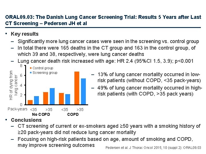 ORAL 09. 03: The Danish Lung Cancer Screening Trial: Results 5 Years after Last