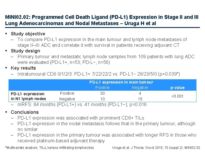 MINI 02. 02: Programmed Cell Death Ligand (PD-L 1) Expression in Stage II and