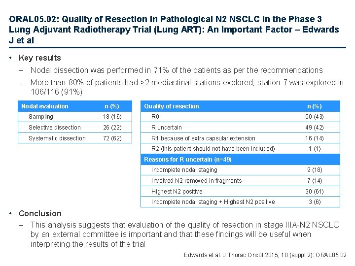 ORAL 05. 02: Quality of Resection in Pathological N 2 NSCLC in the Phase
