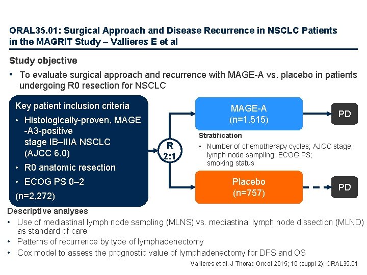 ORAL 35. 01: Surgical Approach and Disease Recurrence in NSCLC Patients in the MAGRIT