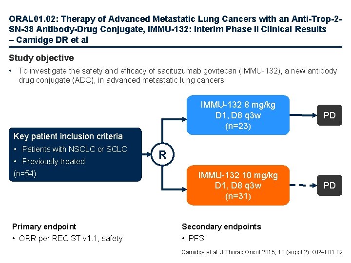 ORAL 01. 02: Therapy of Advanced Metastatic Lung Cancers with an Anti-Trop-2 SN-38 Antibody-Drug