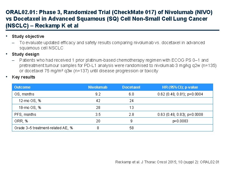 ORAL 02. 01: Phase 3, Randomized Trial (Check. Mate 017) of Nivolumab (NIVO) vs