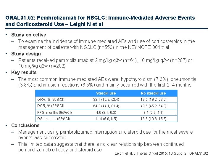 ORAL 31. 02: Pembrolizumab for NSCLC: Immune-Mediated Adverse Events and Corticosteroid Use – Leighl